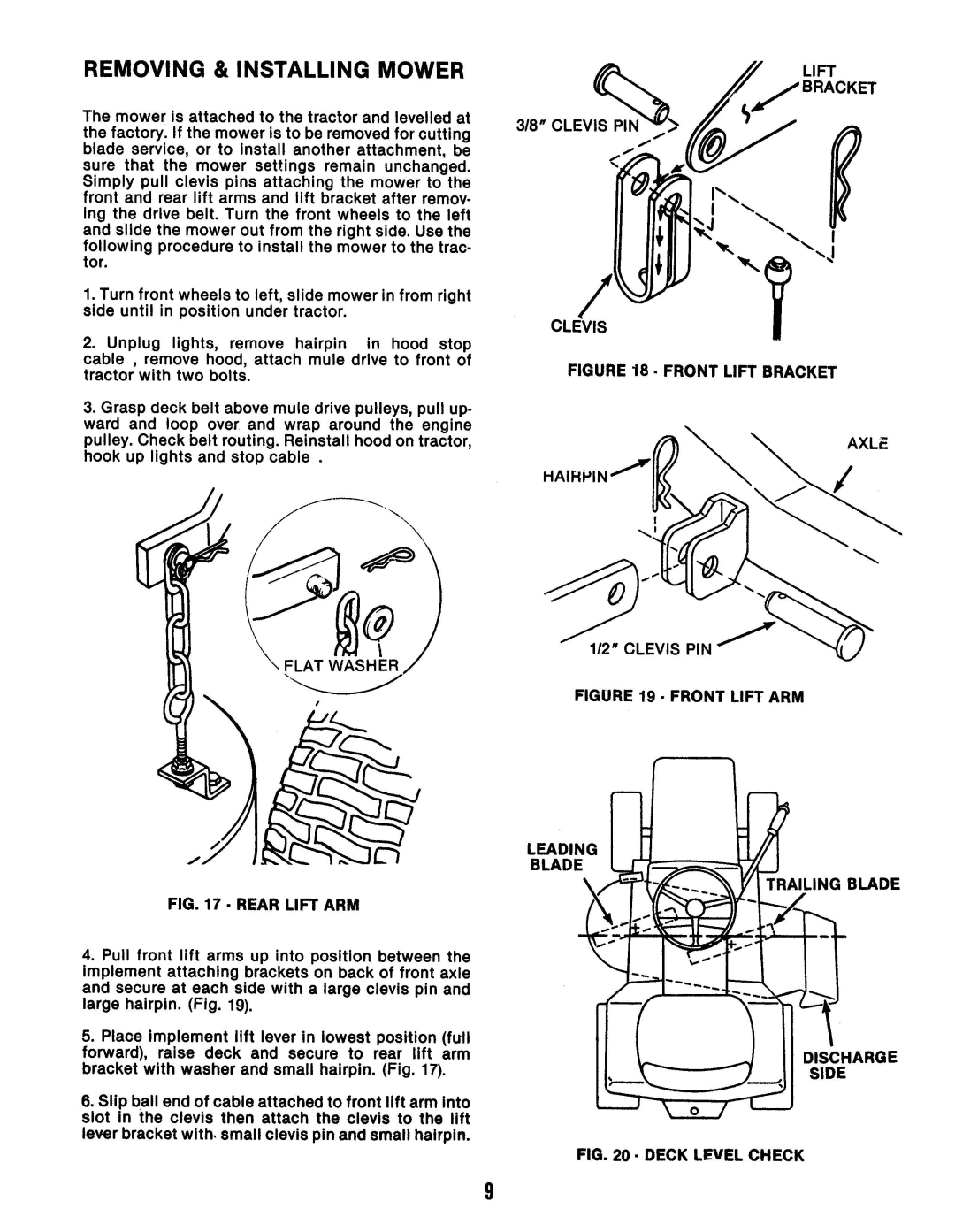 Snapper LT11 manual 