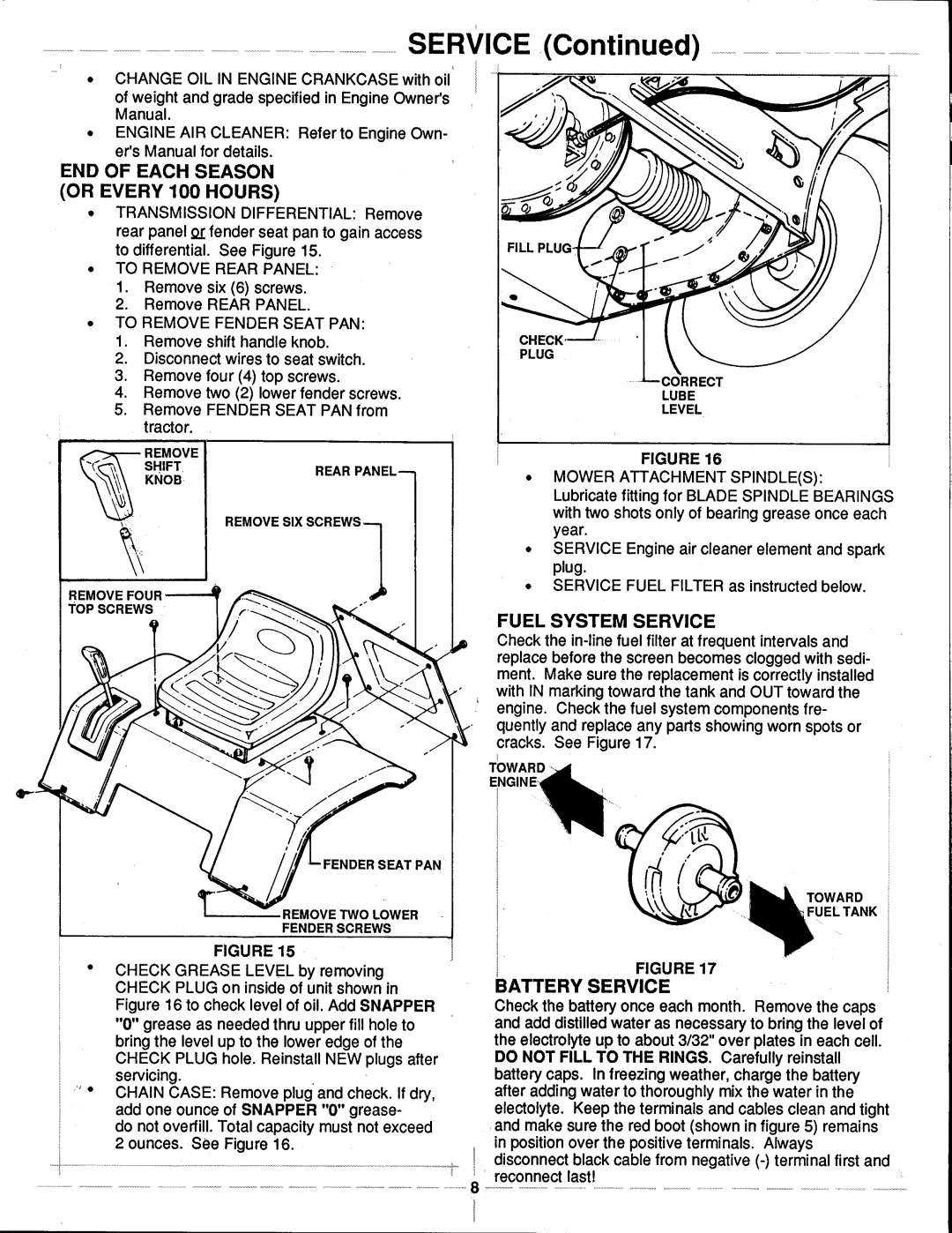 Snapper LT115D331B Series manual 