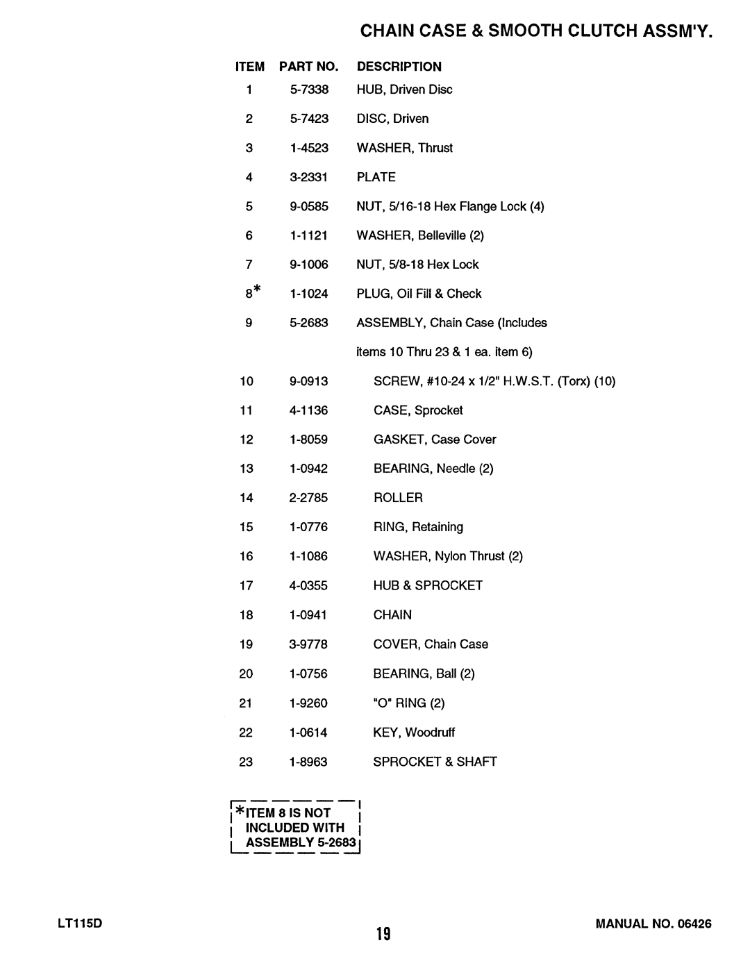 Snapper ELT115D331B, LT115D411B, RLT115D331B manual 