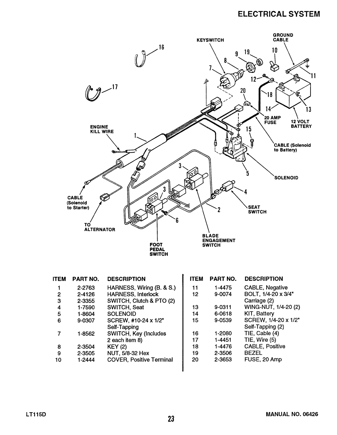 Snapper RLT115D331B, LT115D411B, ELT115D331B manual 