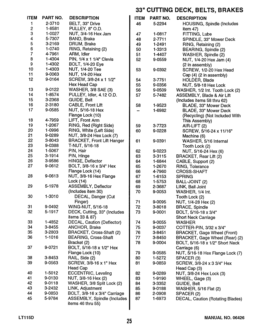 Snapper ELT115D331B, LT115D411B, RLT115D331B manual 