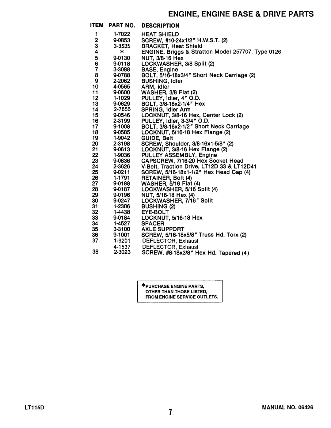 Snapper ELT115D331B, LT115D411B, RLT115D331B manual 