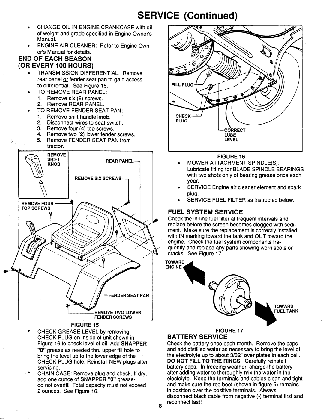 Snapper LT120D331B manual 