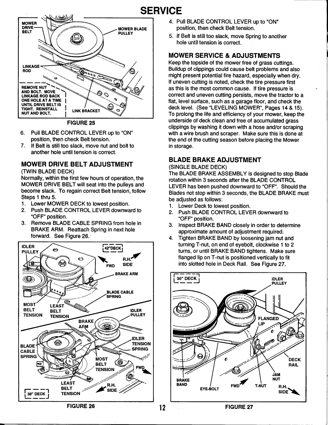 Snapper LT120G30AB, LT125G38AB, LT150G42AKV Series A manual 