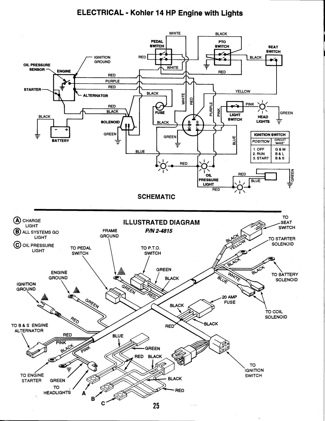 Snapper LT125G38AB, LT120G30AB, LT150G42AKV Series A manual 