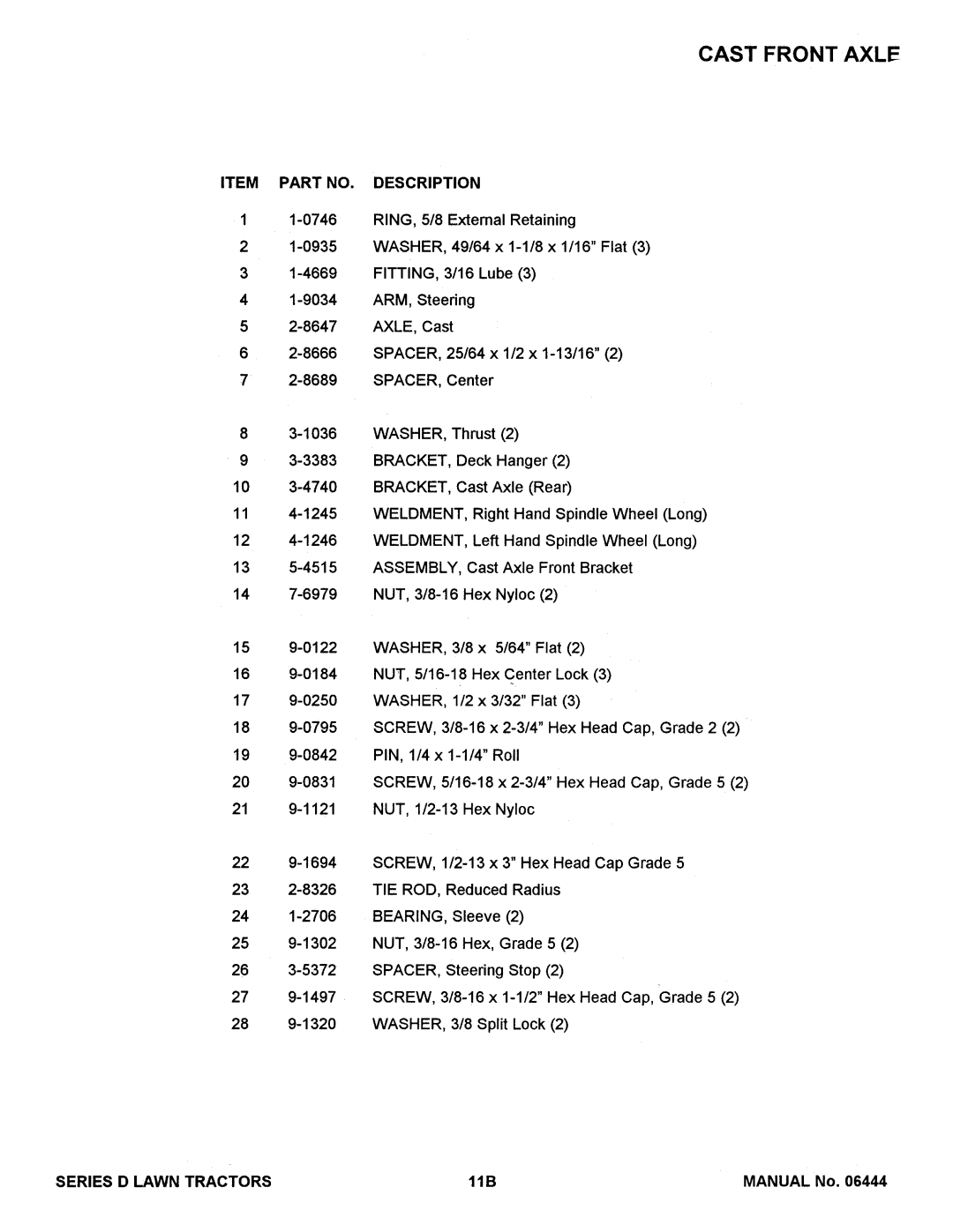 Snapper LT125G38DB, LT140H33DBV, NLT145H38DBV, NLT120G30DB manual 