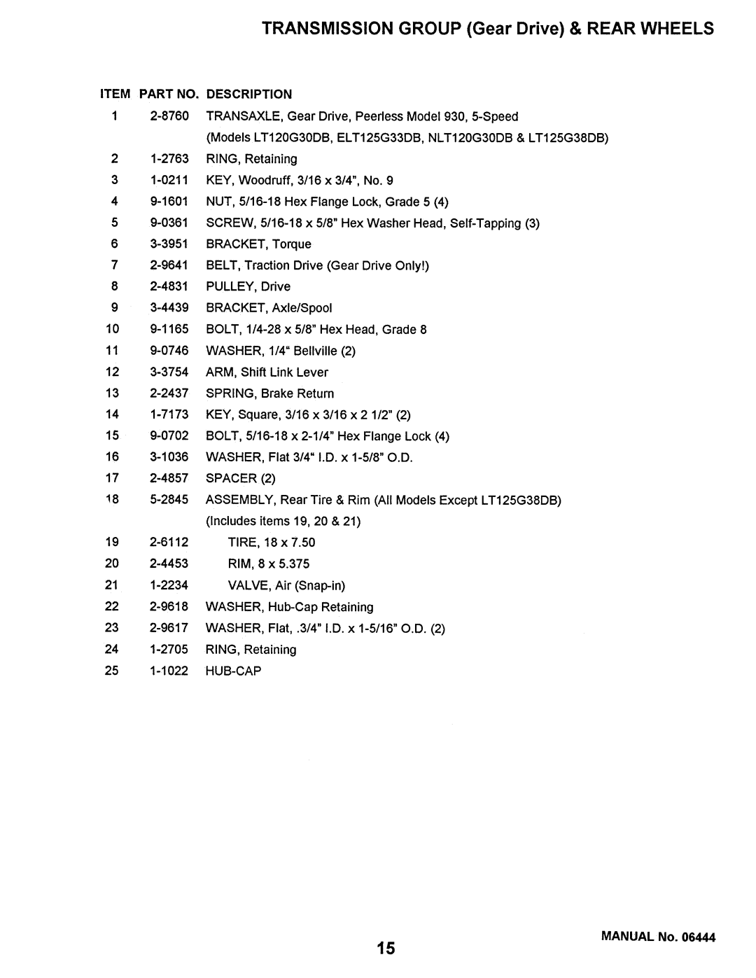 Snapper NLT145H38DBV, LT125G38DB, LT140H33DBV, NLT120G30DB manual 