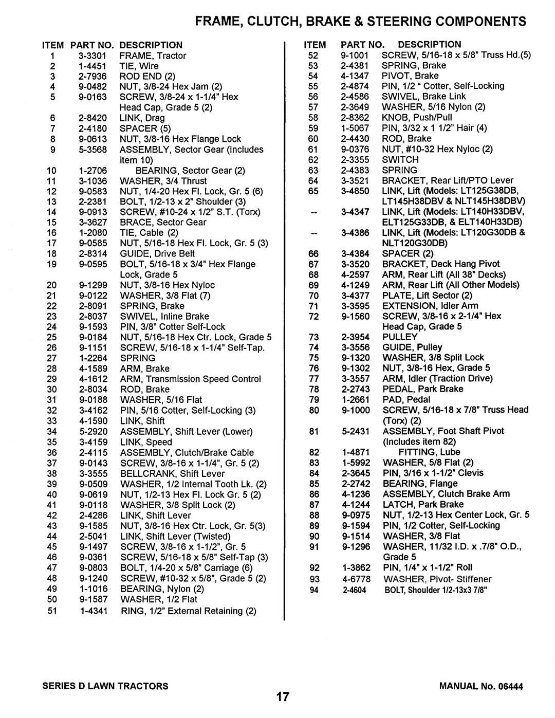 Snapper LT125G38DB, LT140H33DBV, NLT145H38DBV, NLT120G30DB manual 