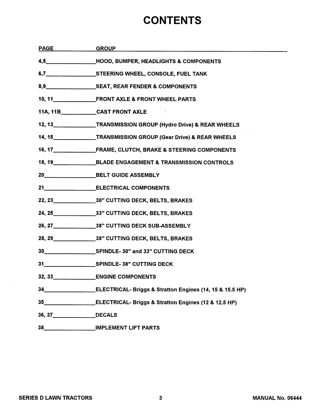 Snapper LT125G38DB, LT140H33DBV, NLT145H38DBV, NLT120G30DB manual 