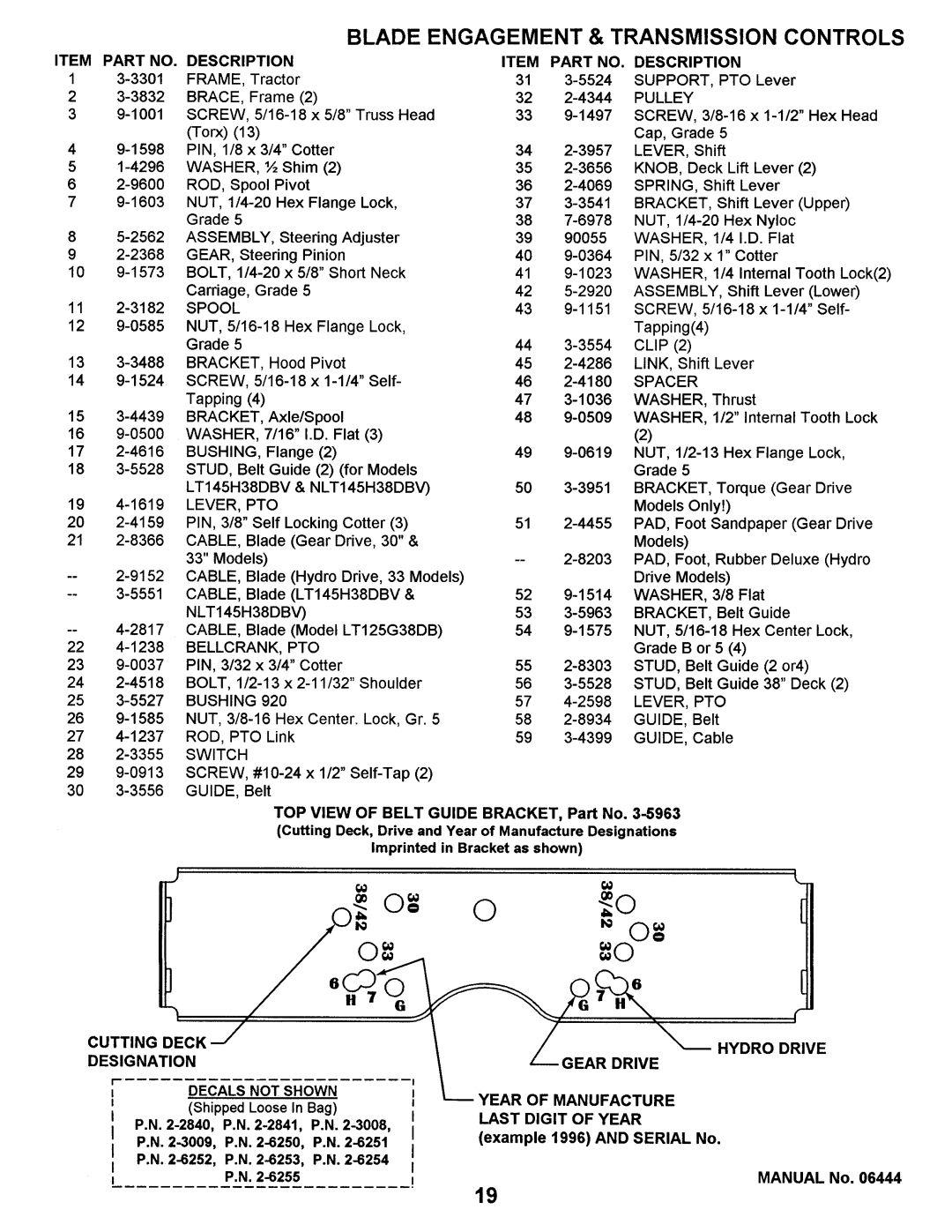 Snapper LT125G38DB, LT140H33DBV, NLT145H38DBV, NLT120G30DB manual 