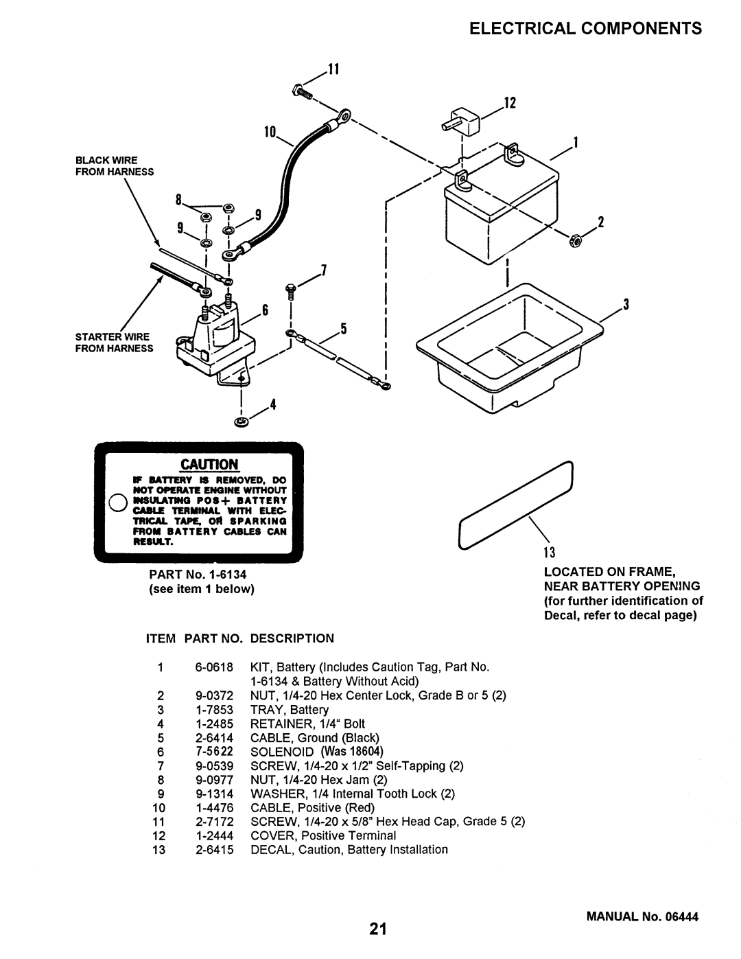 Snapper NLT145H38DBV, LT125G38DB, LT140H33DBV, NLT120G30DB manual 