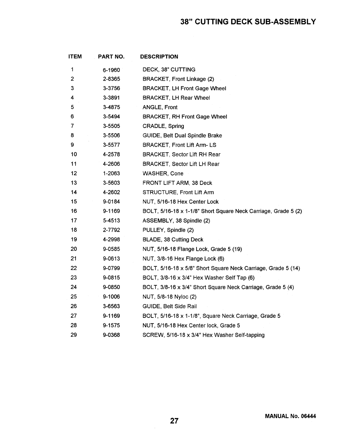 Snapper NLT145H38DBV, LT125G38DB, LT140H33DBV, NLT120G30DB manual 