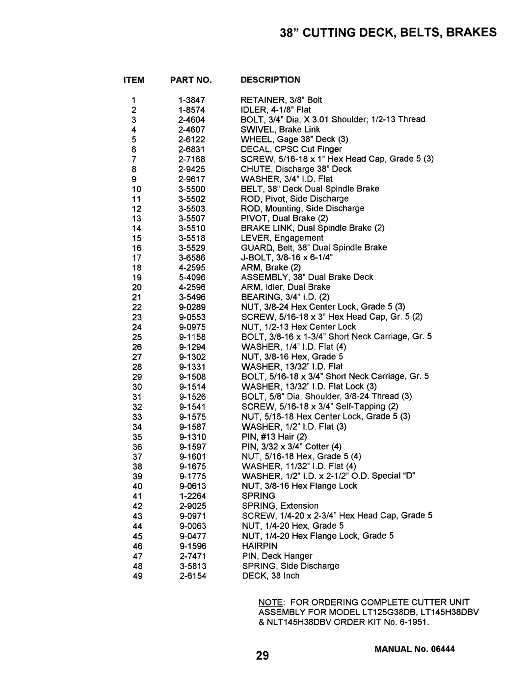 Snapper LT125G38DB, LT140H33DBV, NLT145H38DBV, NLT120G30DB manual 