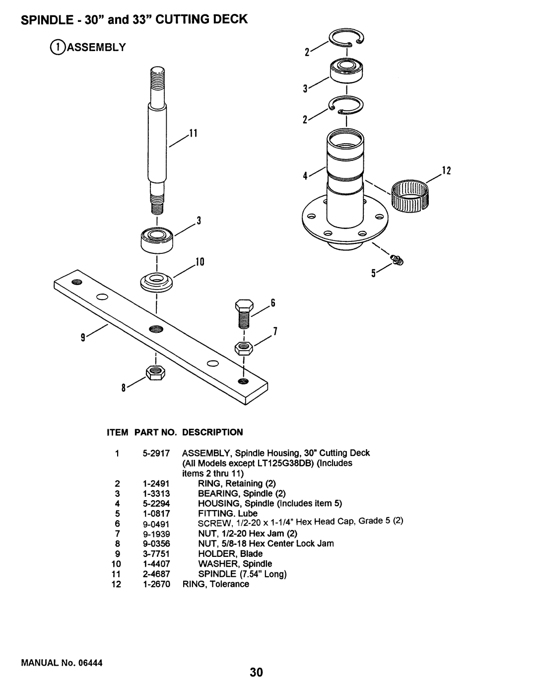 Snapper LT125G38DB, LT140H33DBV, NLT145H38DBV, NLT120G30DB manual 