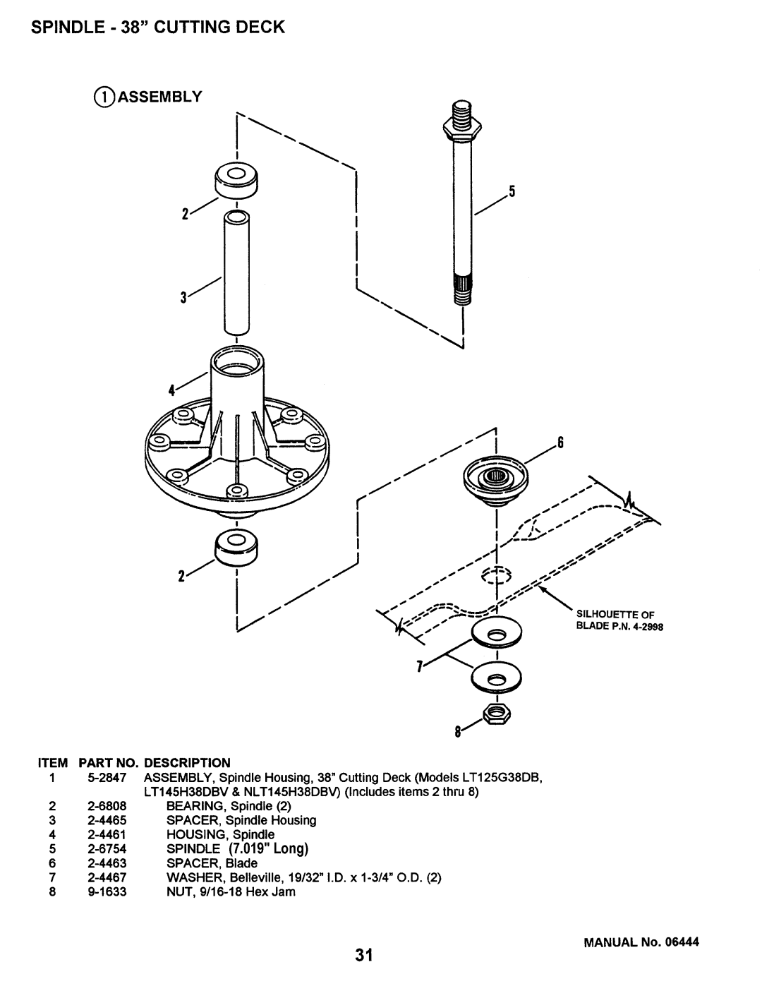 Snapper LT125G38DB, LT140H33DBV, NLT145H38DBV, NLT120G30DB manual 