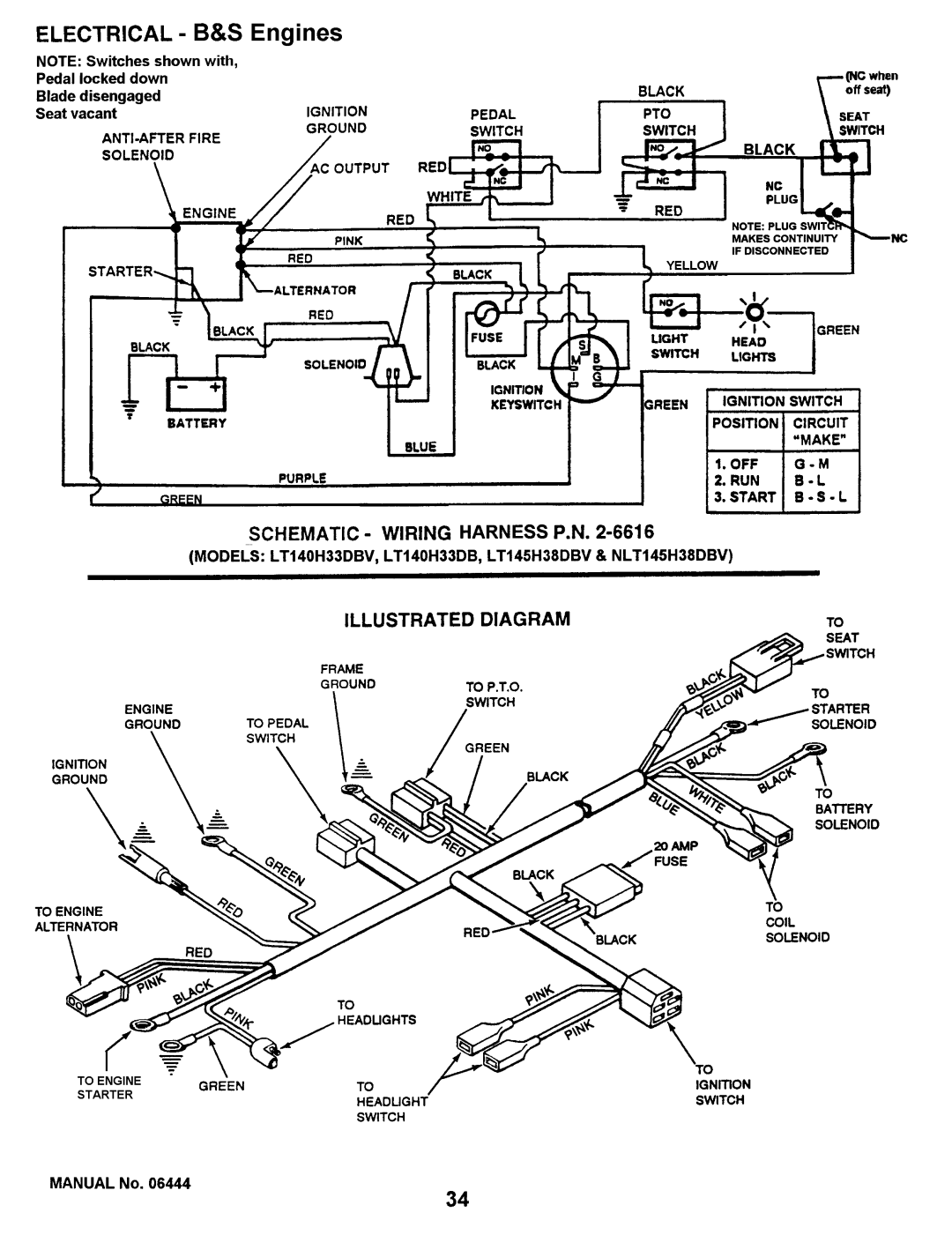 Snapper NLT120G30DB, LT125G38DB, LT140H33DBV, NLT145H38DBV manual 