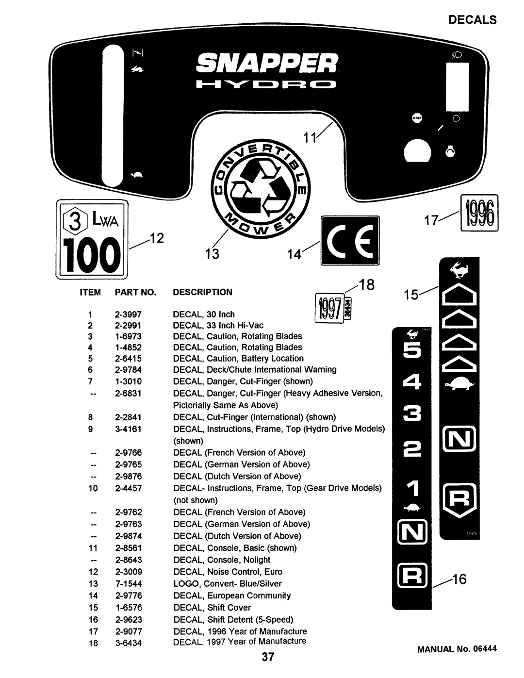 Snapper LT125G38DB, LT140H33DBV, NLT145H38DBV, NLT120G30DB manual 