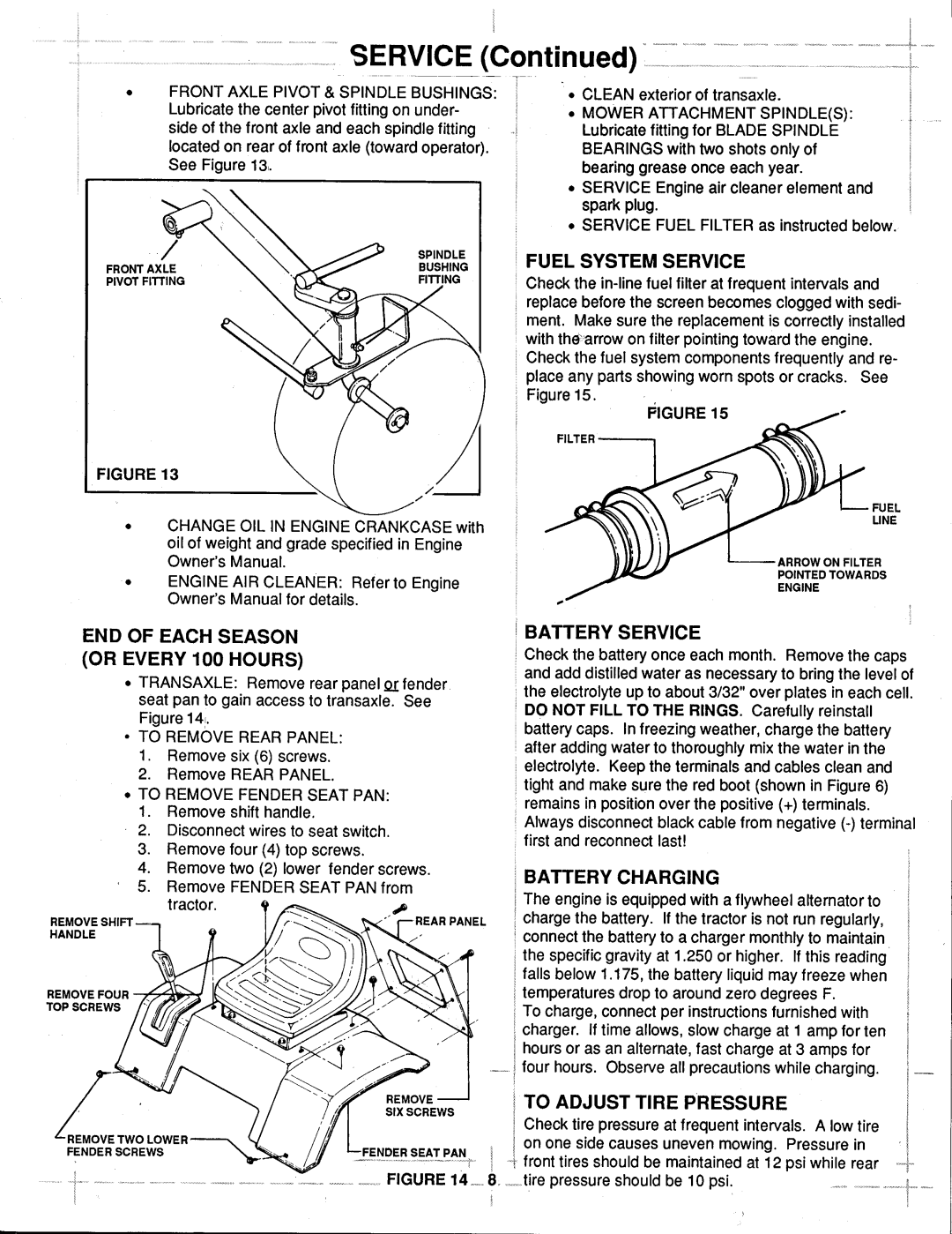 Snapper LT125G331KV Series 1 manual 