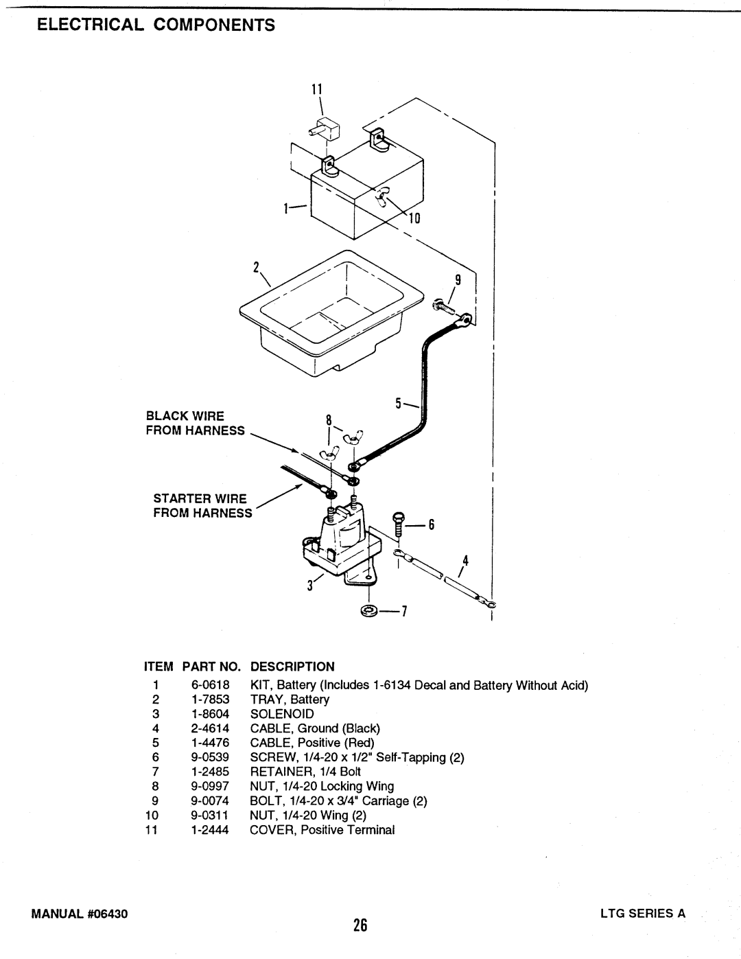 Snapper ELT125G38AB Series A, ELT120G33AB, ELT125G33AB, BH120G38AB manual 