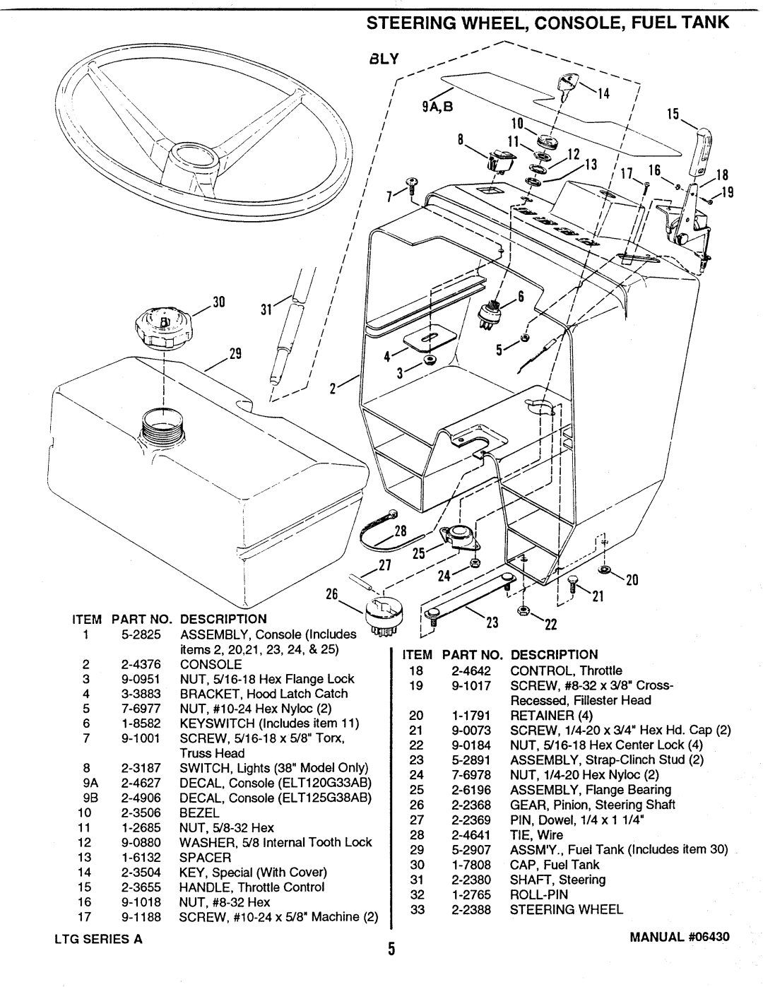 Snapper BH120G38AB, ELT125G38AB Series A, ELT120G33AB, ELT125G33AB manual 