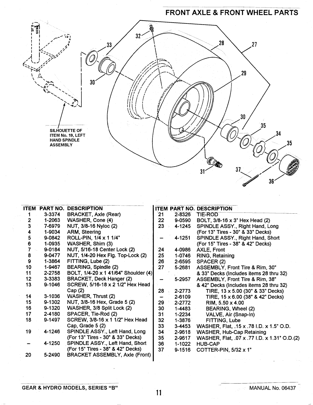 Snapper ELT140H33BBV, LT120G30BB, ELT125G33BB, LT150H38BBV, LT155H42BBV, LT140H38BBV manual 