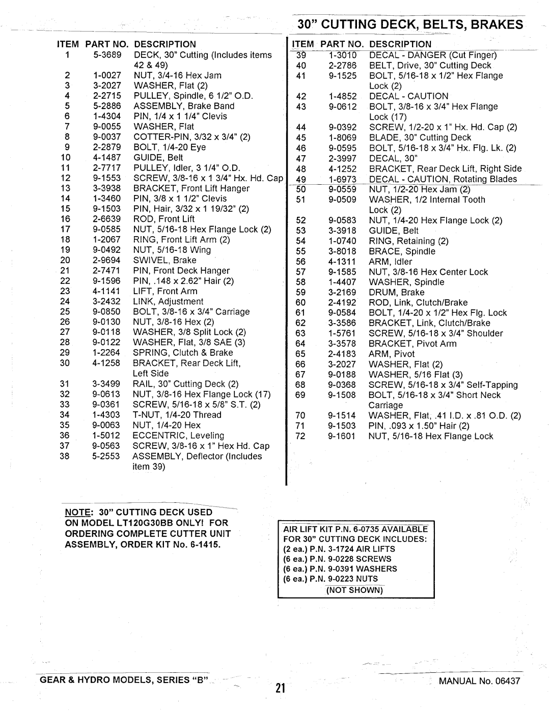 Snapper LT155H42BBV, LT120G30BB, ELT125G33BB, ELT140H33BBV, LT150H38BBV, LT140H38BBV manual 