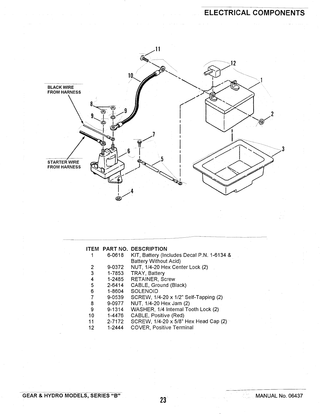 Snapper LT140H38BBV, LT120G30BB, ELT125G33BB, ELT140H33BBV, LT150H38BBV, LT155H42BBV manual 