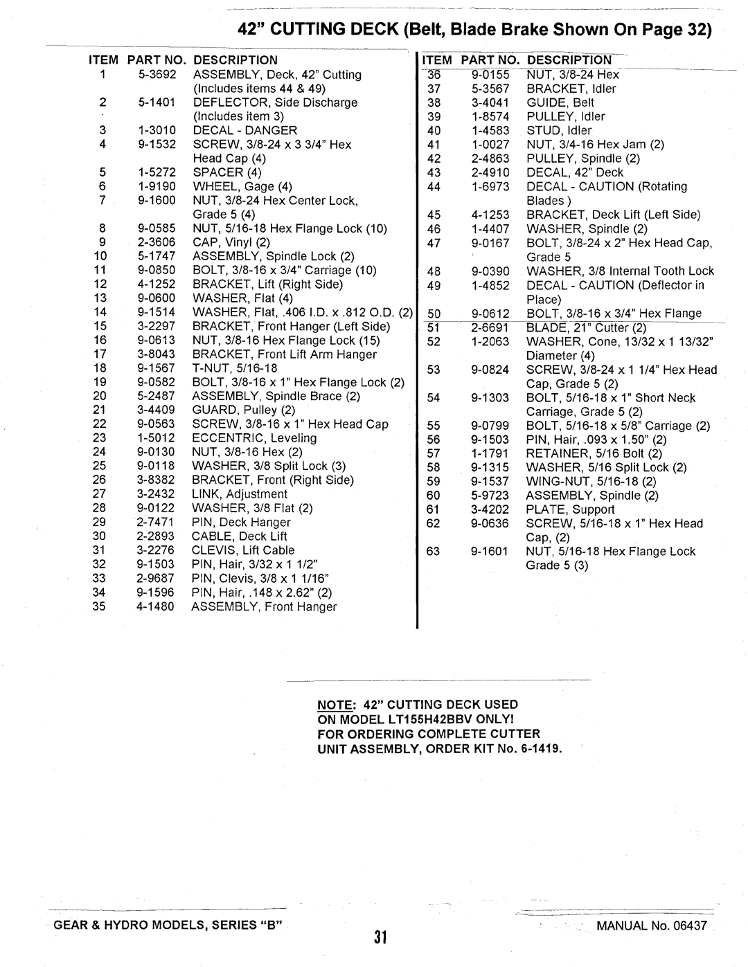 Snapper LT140H38BBV, LT120G30BB, ELT125G33BB, ELT140H33BBV, LT150H38BBV, LT155H42BBV manual 