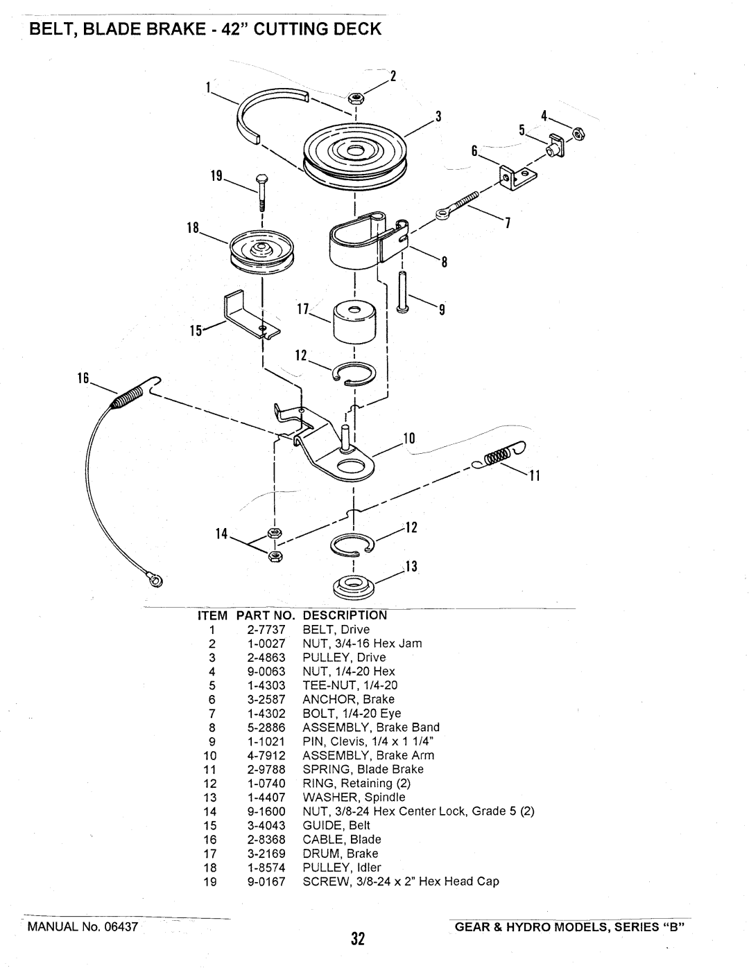 Snapper LT120G30BB, ELT125G33BB, ELT140H33BBV, LT150H38BBV, LT155H42BBV, LT140H38BBV manual 