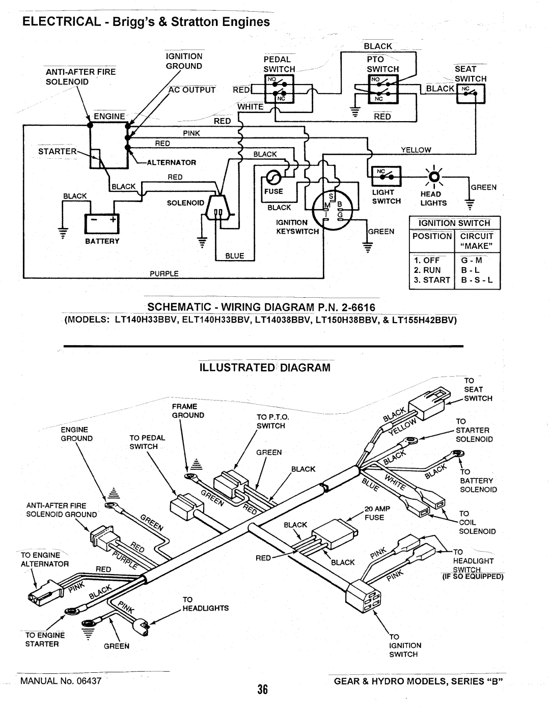 Snapper LT150H38BBV, LT120G30BB, ELT125G33BB, ELT140H33BBV, LT155H42BBV, LT140H38BBV manual 