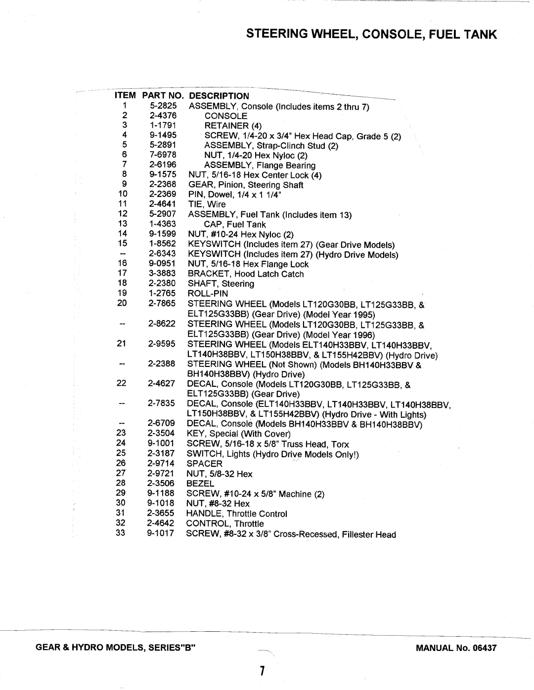 Snapper LT140H38BBV, LT120G30BB, ELT125G33BB, ELT140H33BBV, LT150H38BBV, LT155H42BBV manual 