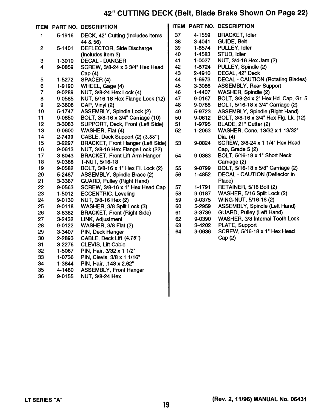 Snapper LT130G38AKV, LT150G42AKV, LT140G42AKV, LT140G42ABV, LT140G38ABV, RLT125G38AKV manual 