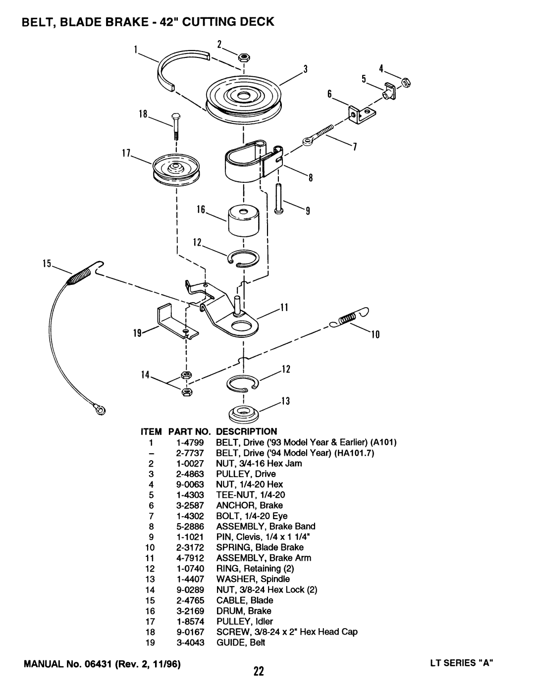 Snapper LT150G42AKV, LT140G42AKV, LT140G42ABV, LT140G38ABV, LT130G38AKV, RLT125G38AKV manual 