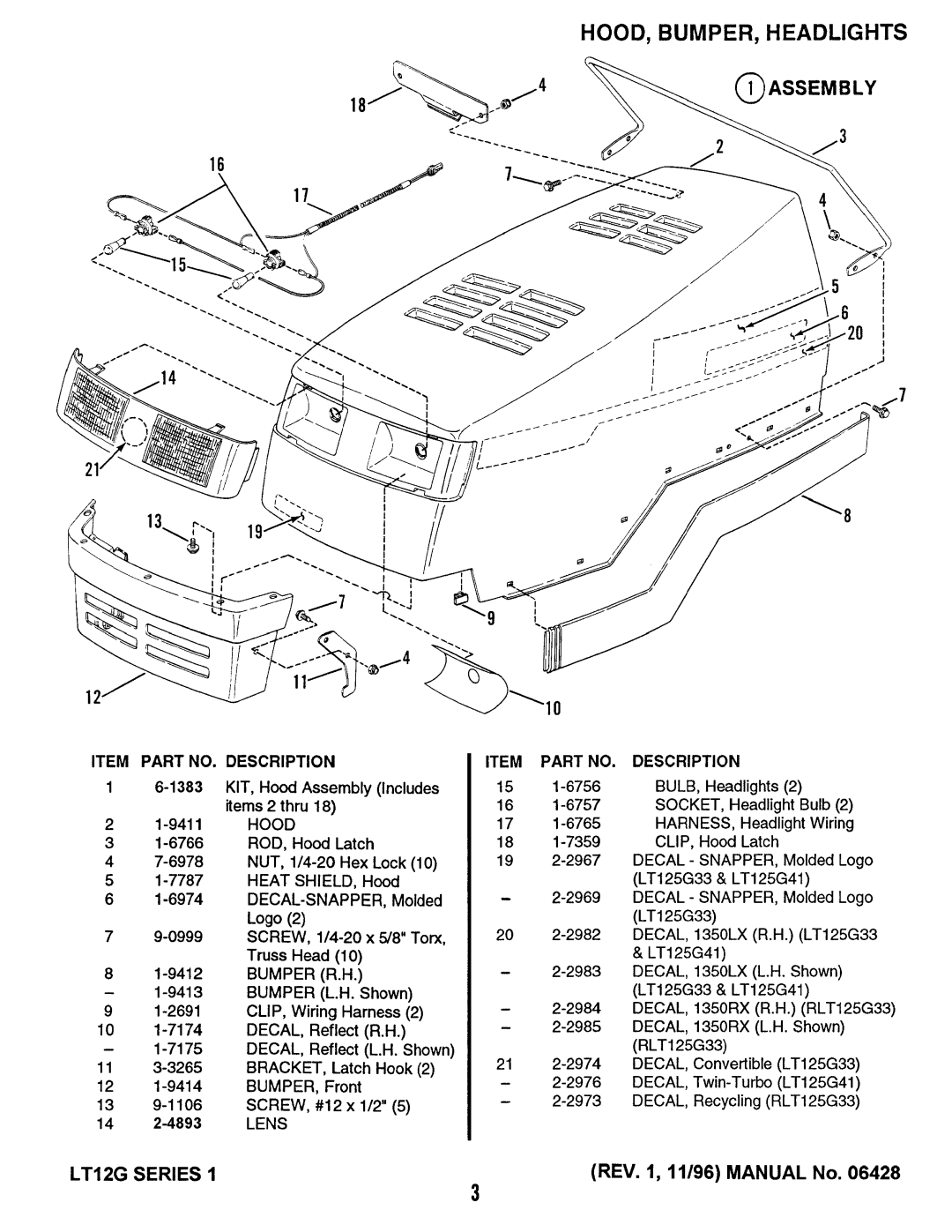 Snapper LT125G41, LT125G33, RLT 125G33 manual 