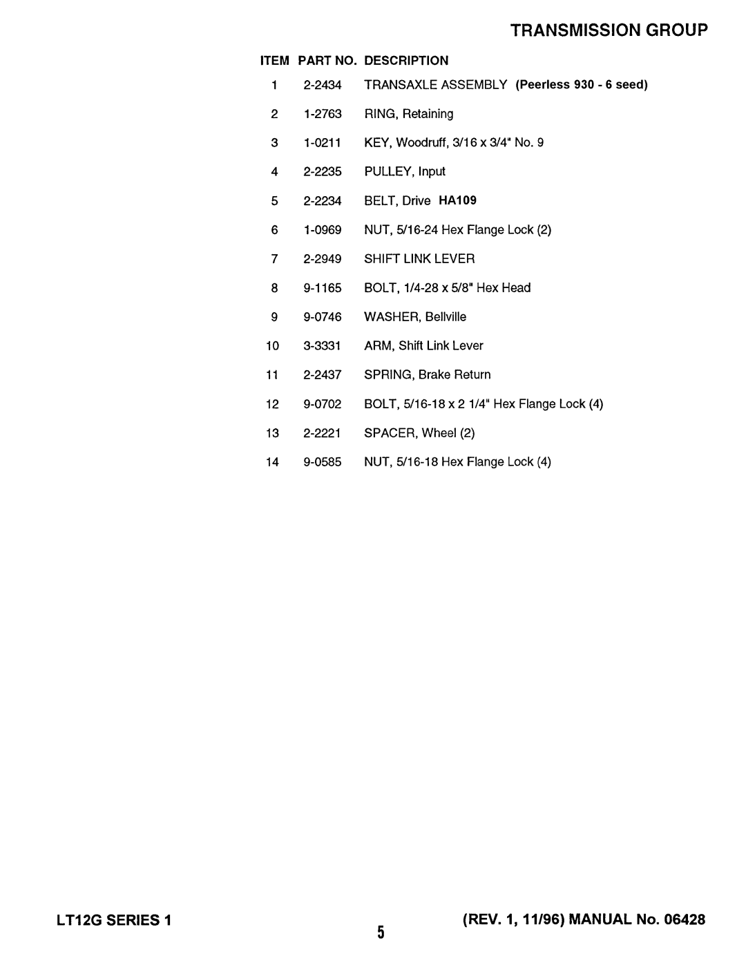 Snapper RLT 125G33, LT125G41, LT125G33 manual 