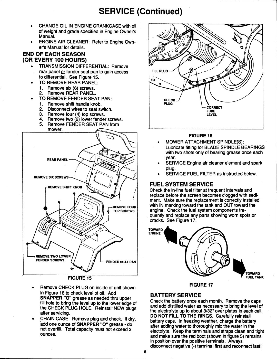 Snapper LT12D 33 manual 