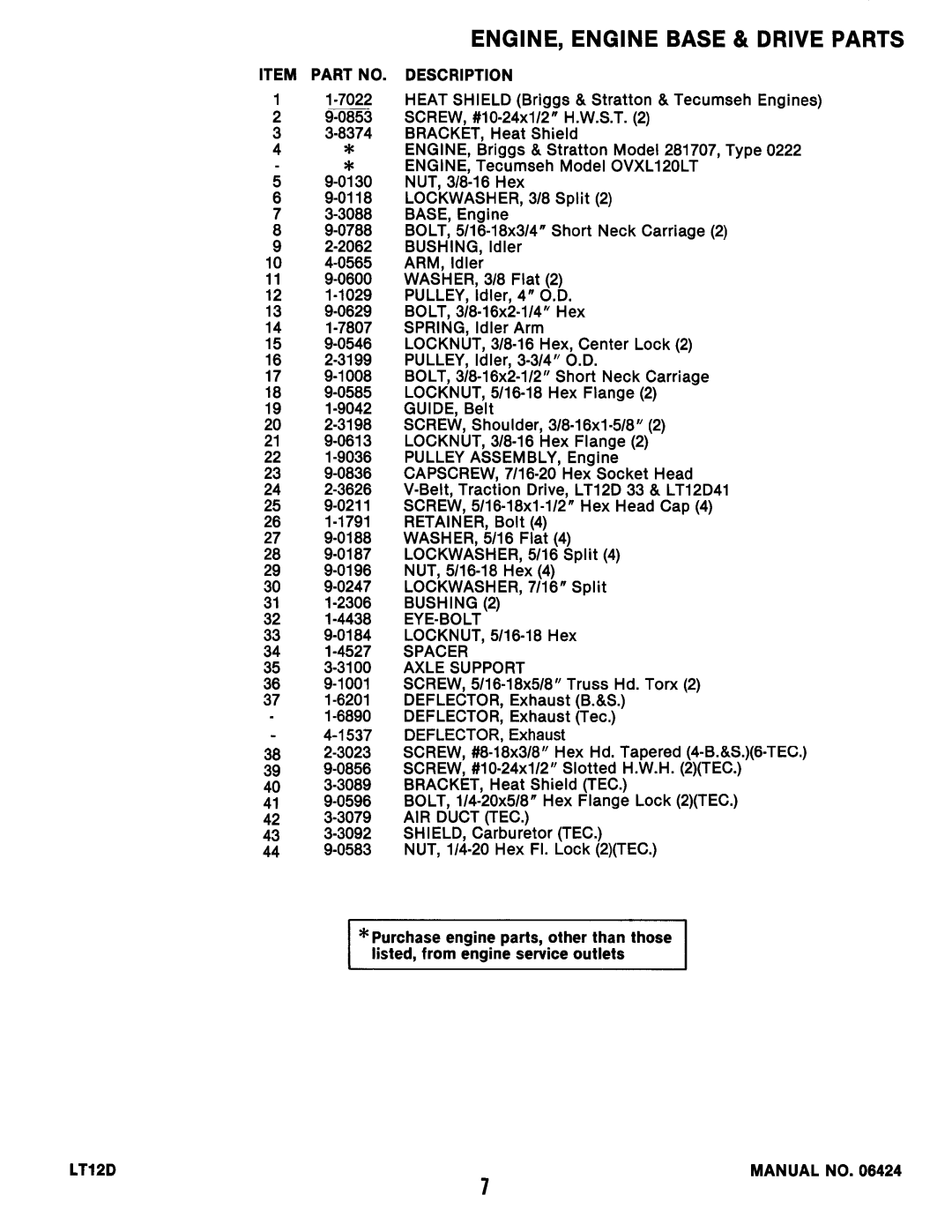 Snapper LT12D41 manual 