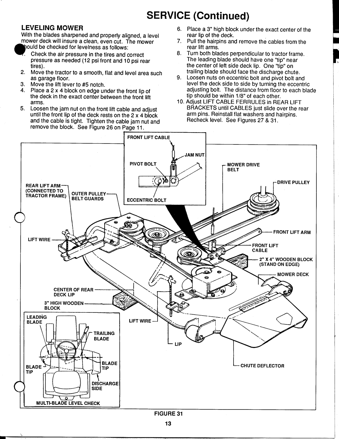 Snapper LT12D411B, LT12D411TV manual 