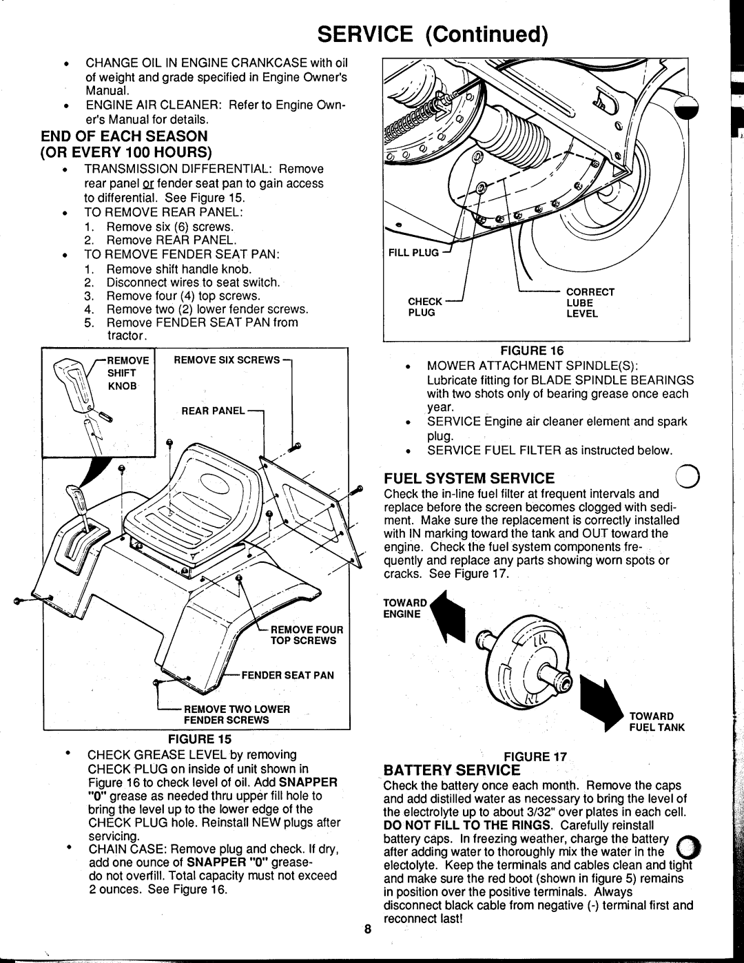 Snapper LT12D411TV, LT12D411B manual 