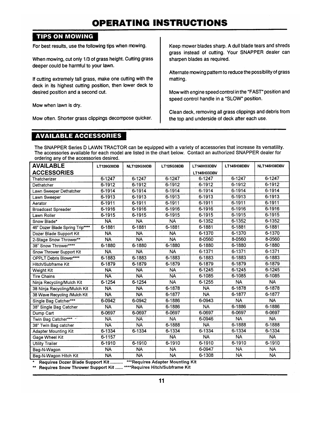Snapper LT145H33DBV manual 