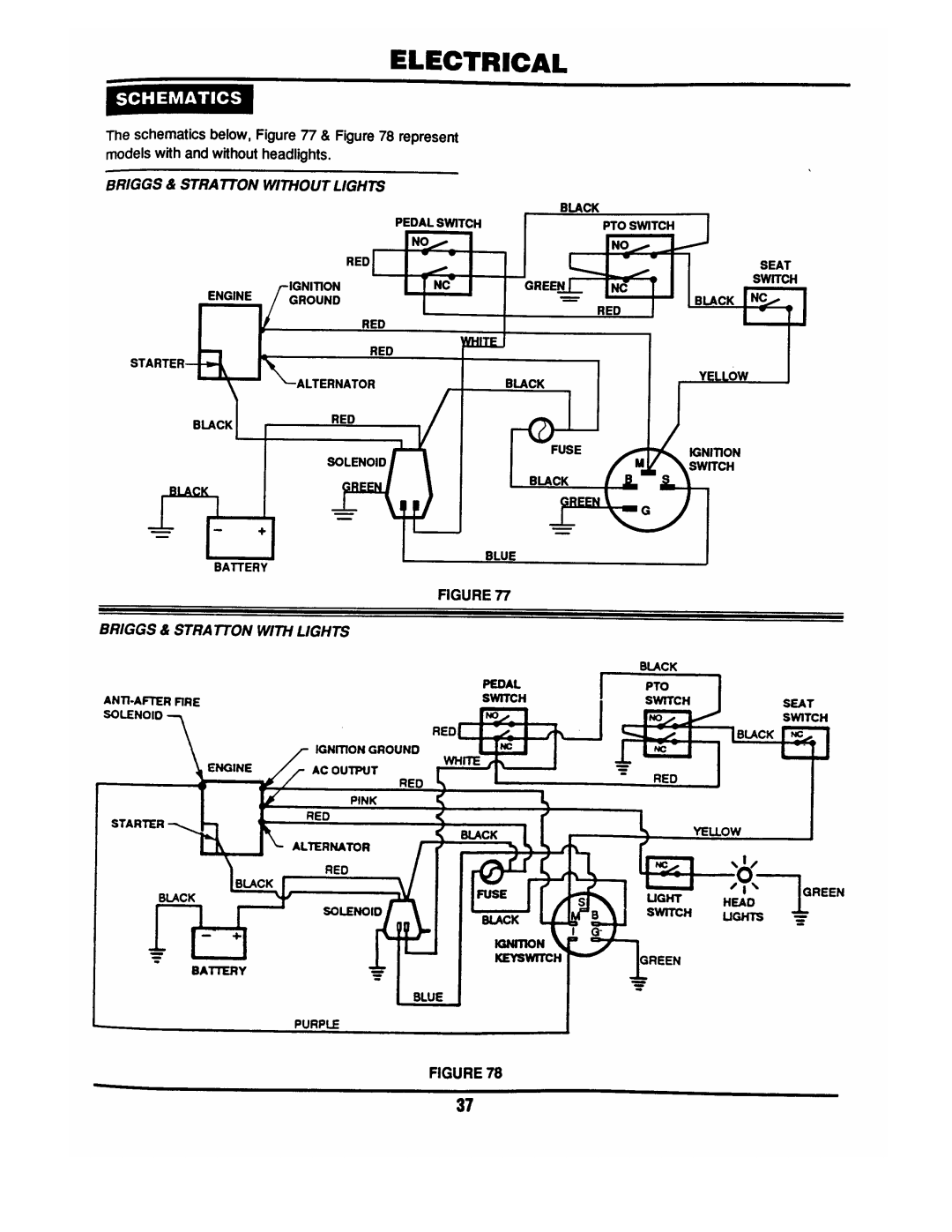 Snapper LT145H33DBV manual 