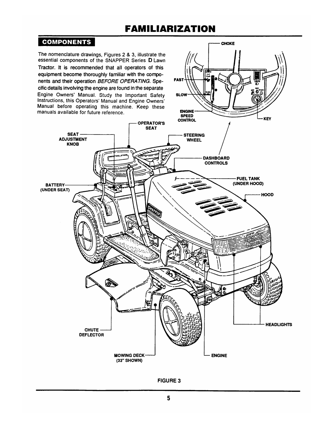 Snapper LT145H33DBV manual 