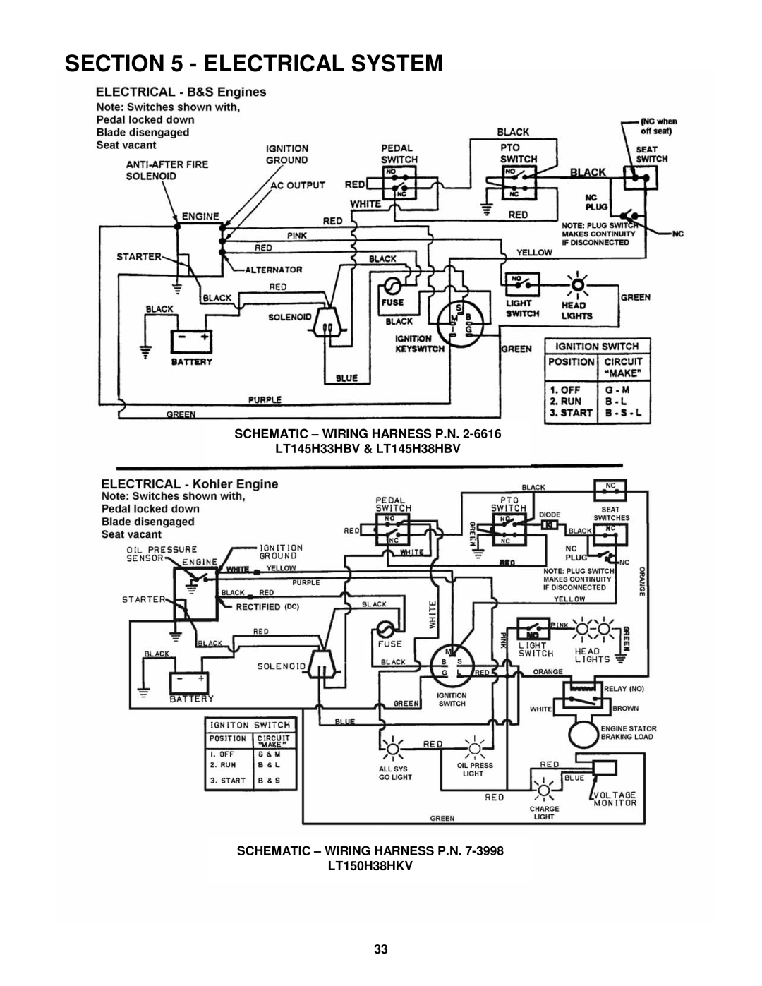 Snapper LT145H33HBV, LT145H38HBV, LT150H38HKV, WLT145H38HBV Schematic Wiring Harness P.N, LT145H33HBV & LT145H38HBV 