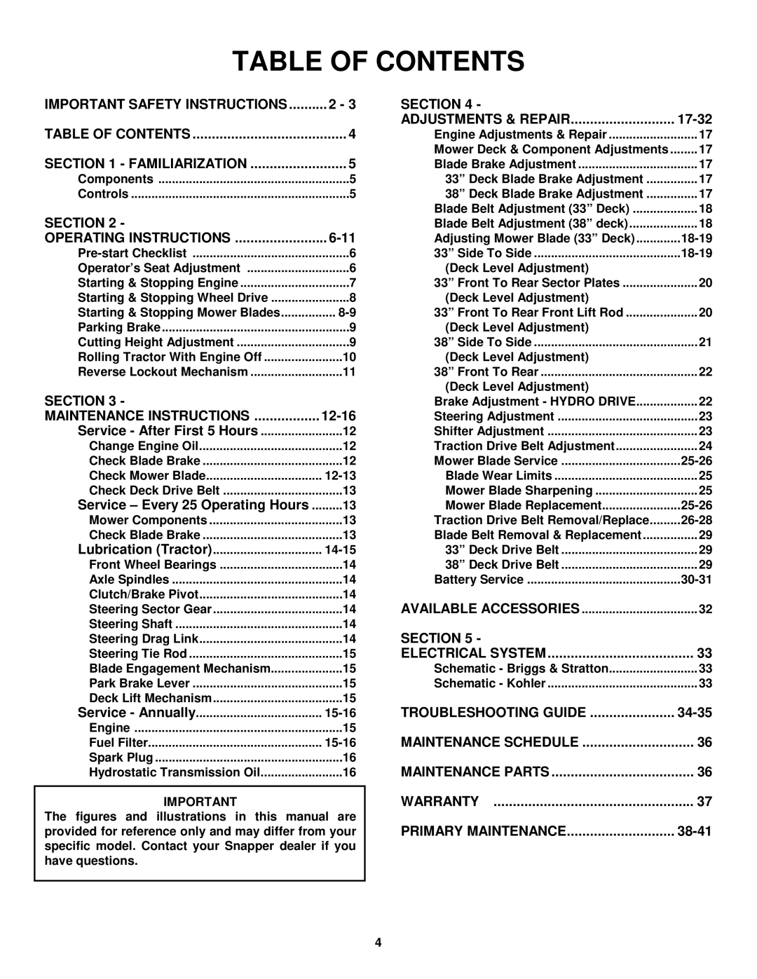 Snapper LT145H33HBV, LT145H38HBV, LT150H38HKV, WLT145H38HBV important safety instructions Table of Contents 