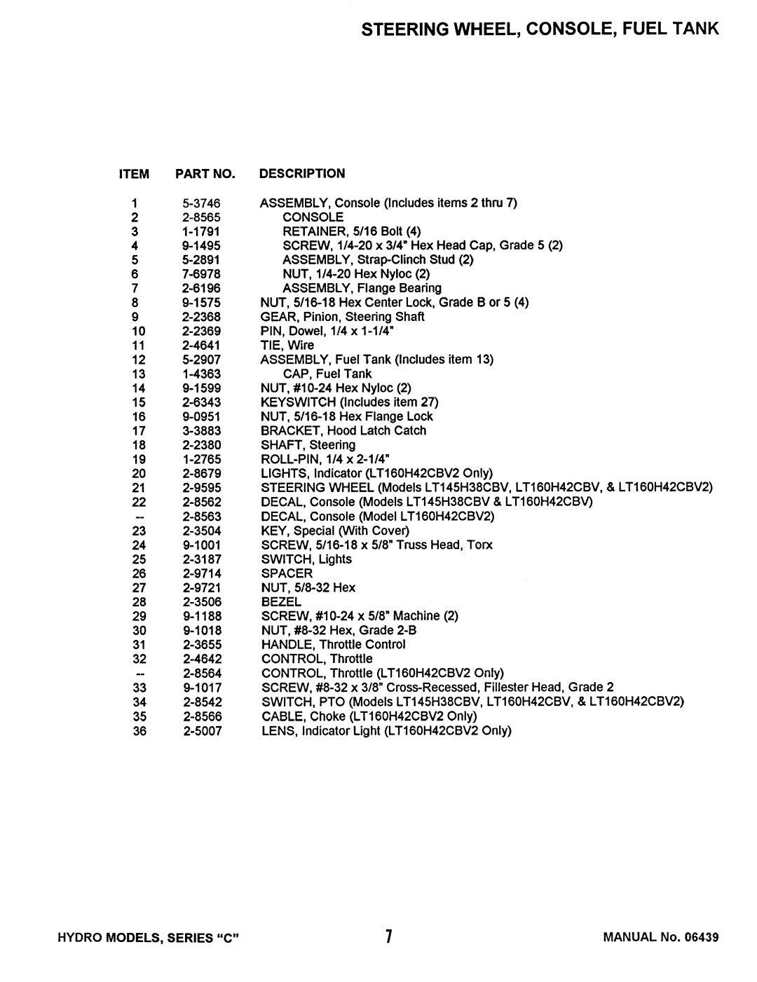 Snapper Series C, LT145H38CBV, LT160H42CBV2 manual 