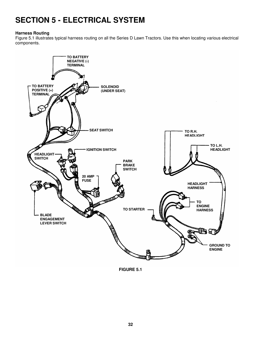 Snapper LT145H38FBV, LT145H33FBV, LT145H33FBV, LT145H38FBV important safety instructions Electrical System, Harness Routing 