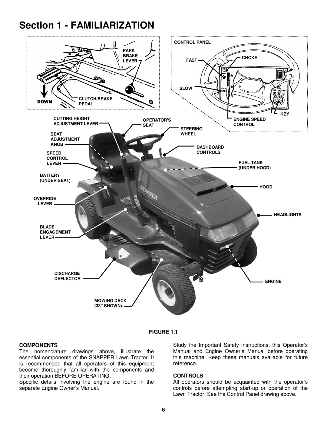 Snapper LT150H33IBV, LT150H38IBV, WLT150H38IBV, WLT170H38IBV important safety instructions Components, Controls 