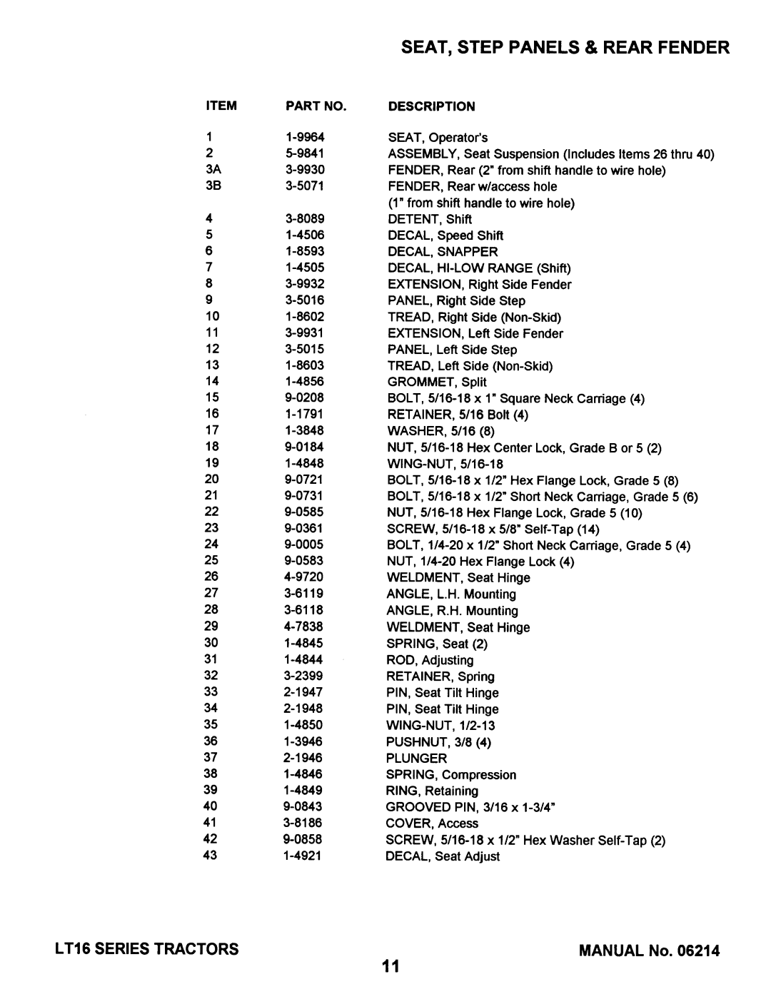 Snapper LT16 Series 1 manual 