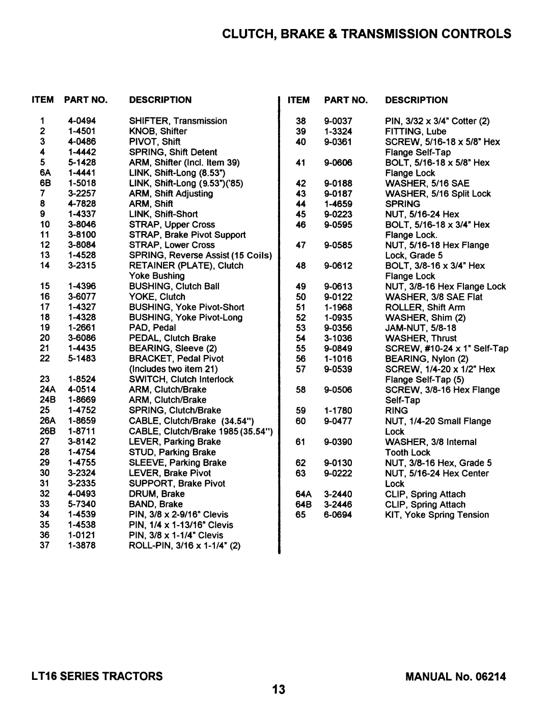 Snapper LT16 Series 1 manual 