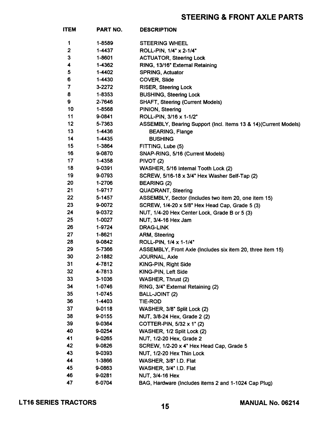 Snapper LT16 Series 1 manual 